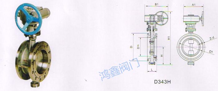 三偏心不銹鋼蝶閥